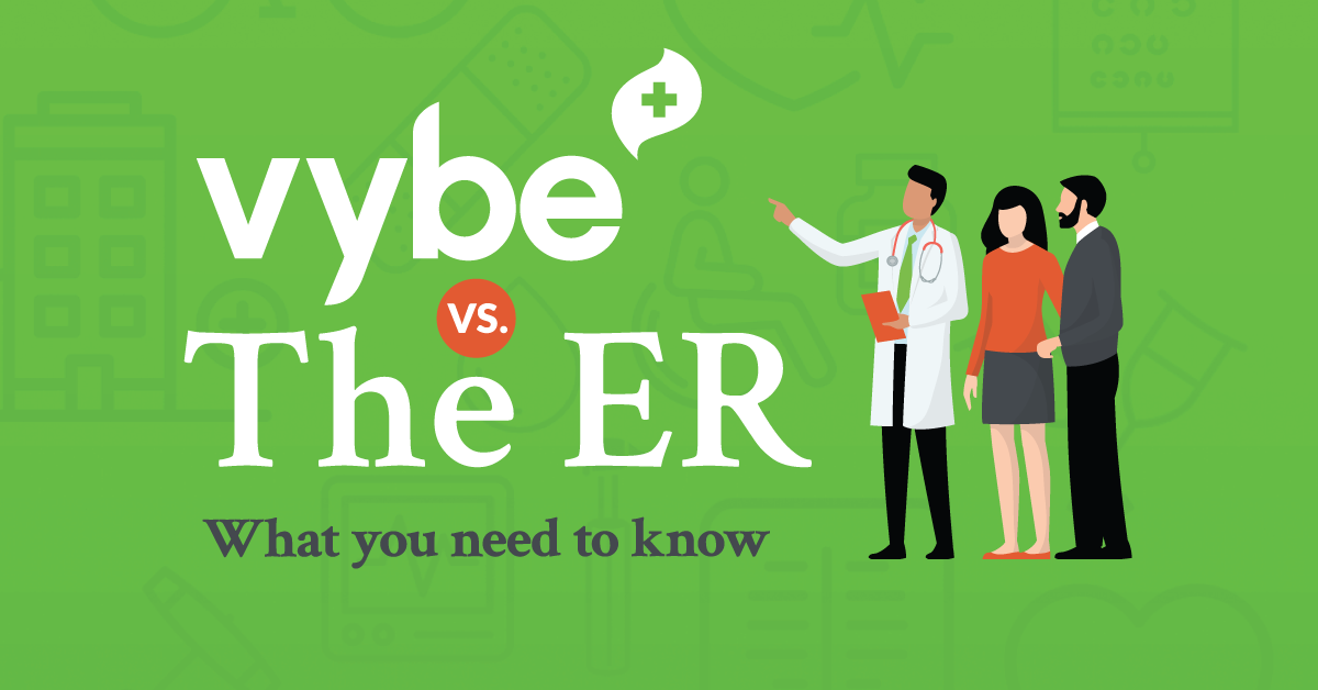 vybe vs. The ER [Infographic]